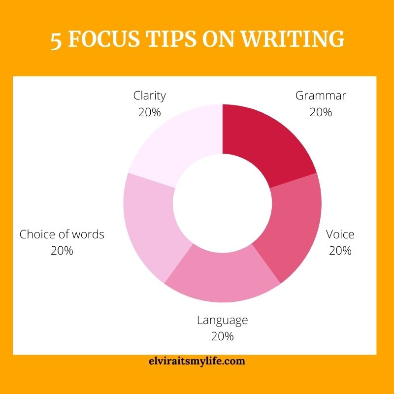 5 focus tips on writing